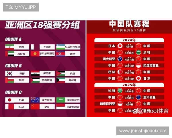 2026世界杯亚洲区预选赛直播赛事日程安排与重要比赛预告